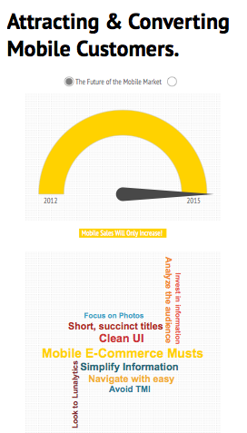 Simple Tips to Aid In Attracting (and Converting) Mobile Consumers