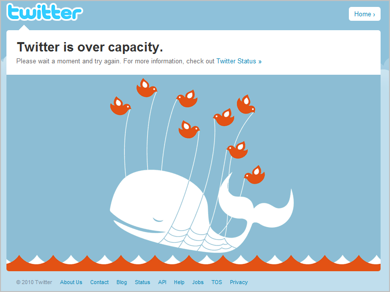 Social Media Comes at a Price - Twitter Over Capacity